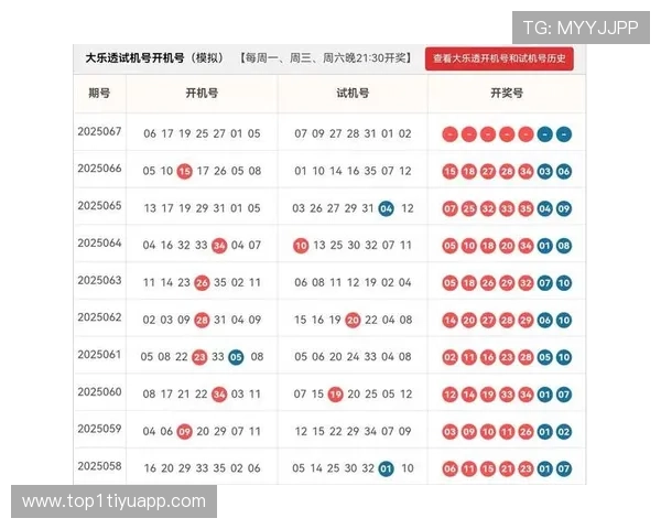 大乐透手机开奖查询最新结果实时更新